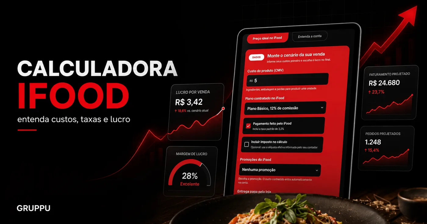 Calculadora de precificação da Gruppu para lojas no iFood